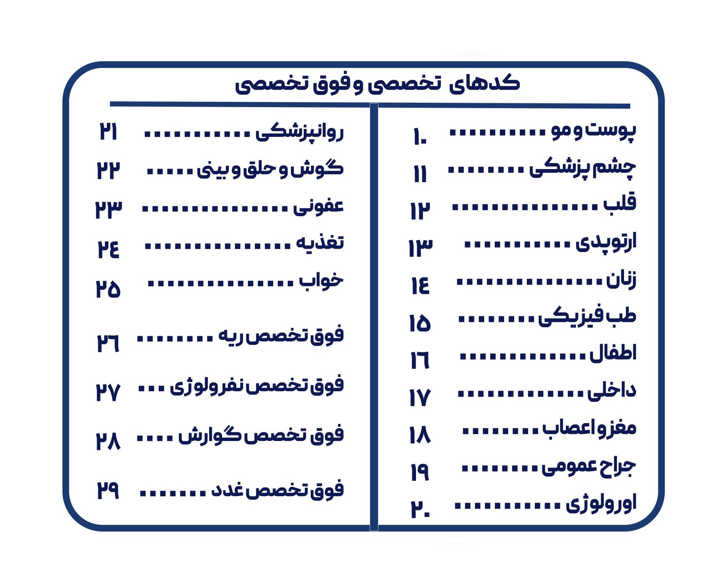 کلینیک جی اصفهان